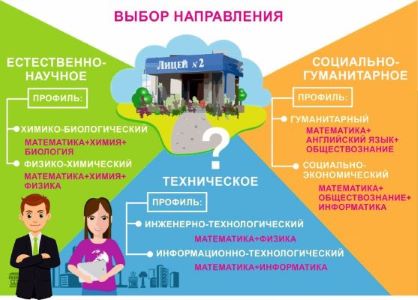 Изображения.